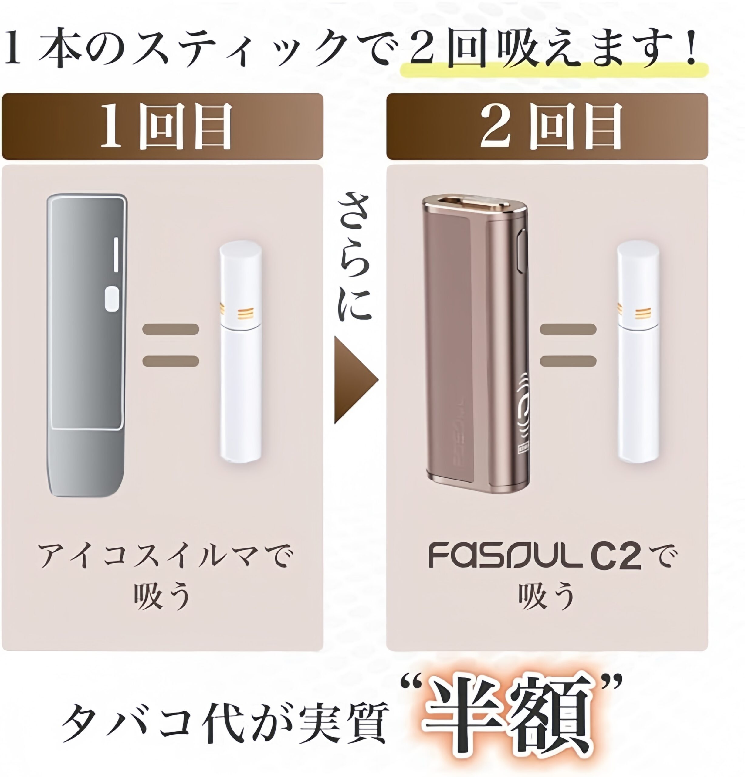 Fasoul C2 加熱煙機 TEREA 專用|最強二回機|1 機身 2 次吸入 雙倍享受 3 FASOUL C2 搭配示意