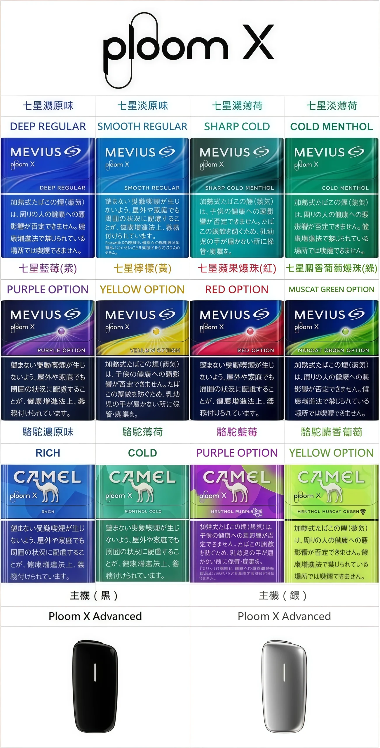 Ploom Glo Fasoul 多機型通用保護套 防摔防刮 便攜收納包 適用 Ploom with S X Advanced / Glo X2 Hyper Pro 3 MEVIUS PLOOM 搭配示意