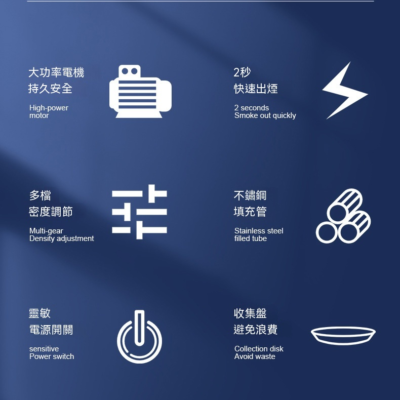 ZIDONG JUANYANQI｜電動卷煙器全自動卷煙機 商品實拍