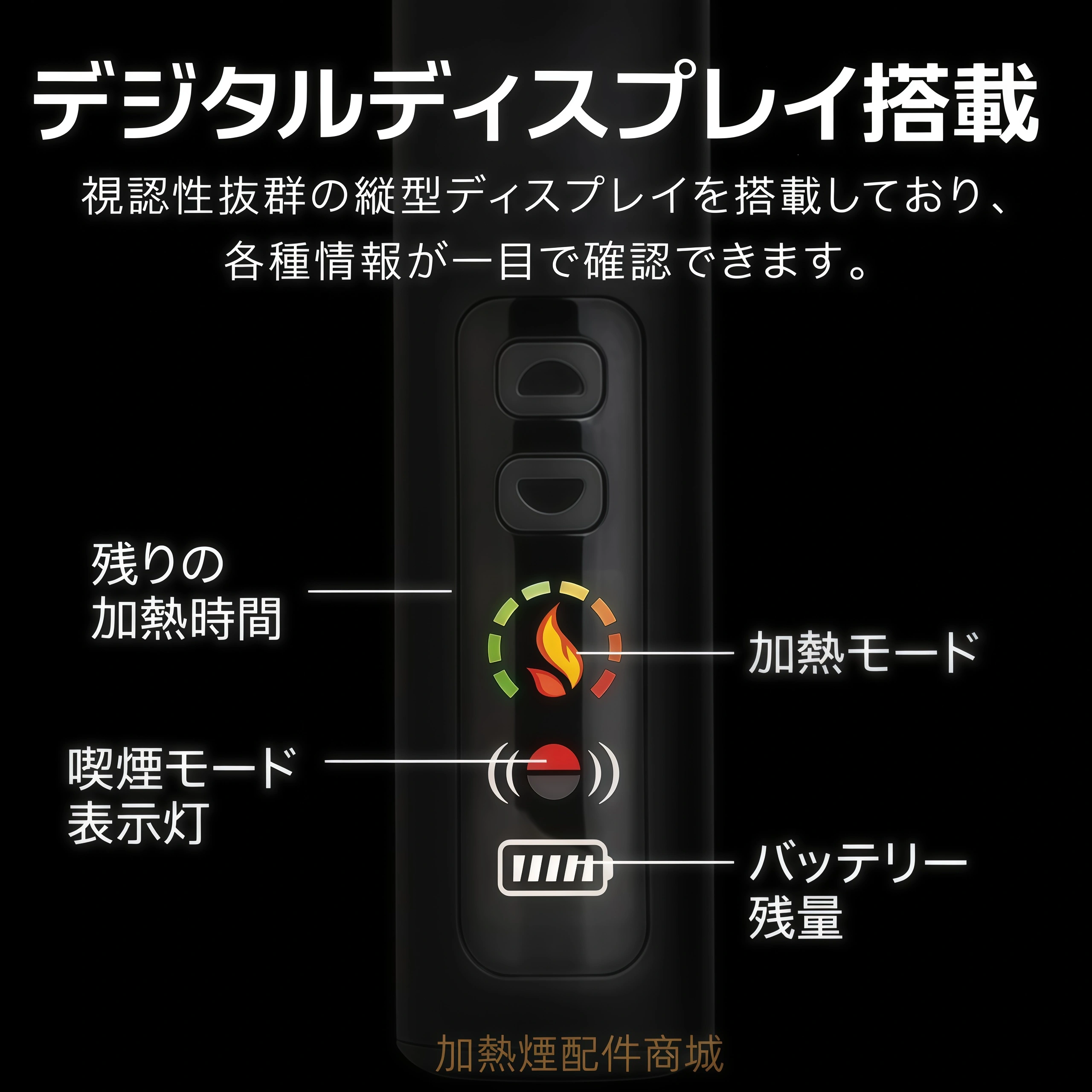 HiTASTE L1 二回機推薦|2600mAh超長續航・TEREA煙彈二次使用・IQOS ILUMA互換主機 3 HITASTE L1 搭配示意