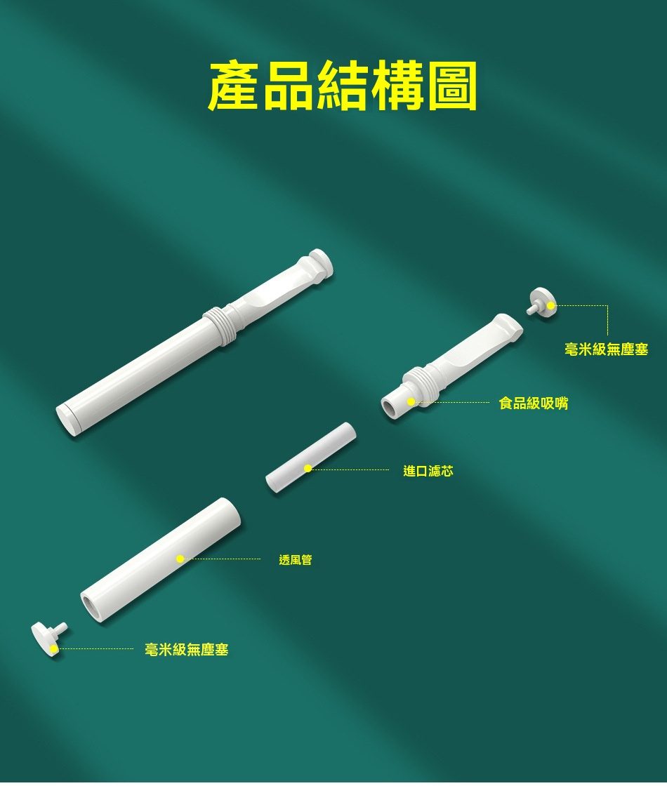聖左治替煙吸棒 薄荷味|零焦油無尼古丁|提神醒腦 男女通用 7 sheng-zuo-zhi-breather-mouthpiece-closeup